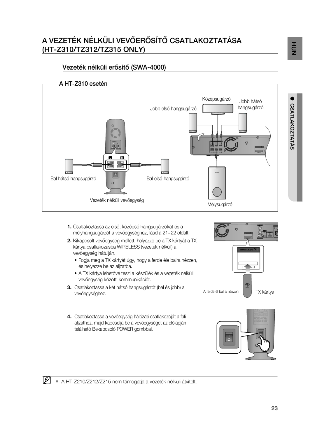 Samsung HT-TZ212R/EDC, HT-Z310R/EDC, HT-Z210R/EDC HT-Z310/TZ312/TZ315 only, Vezeték nélküli erősítő SWA-4000 HT-Z310 esetén 