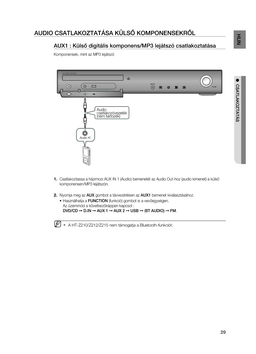 Samsung HT-TZ215R/EDC, HT-TZ212R/EDC manual AUDiO CSATLAkOzTATáSA kÜLSő kOMpONeNSekRőL, Komponensek, mint az MP3 lejátszó 