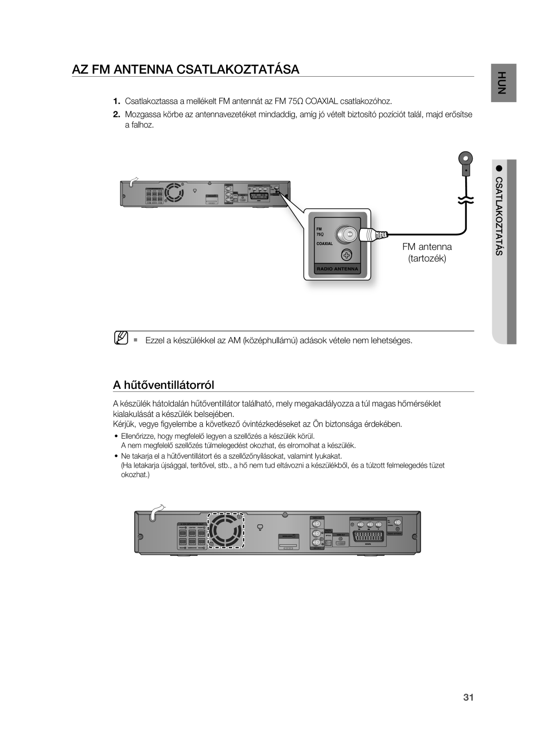 Samsung HT-TZ212R/XEE, HT-TZ212R/EDC, HT-Z310R/EDC Az FM ANTeNNA CSATLAkOzTATáSA, Hűtőventillátorról, FM antenna Tartozék 