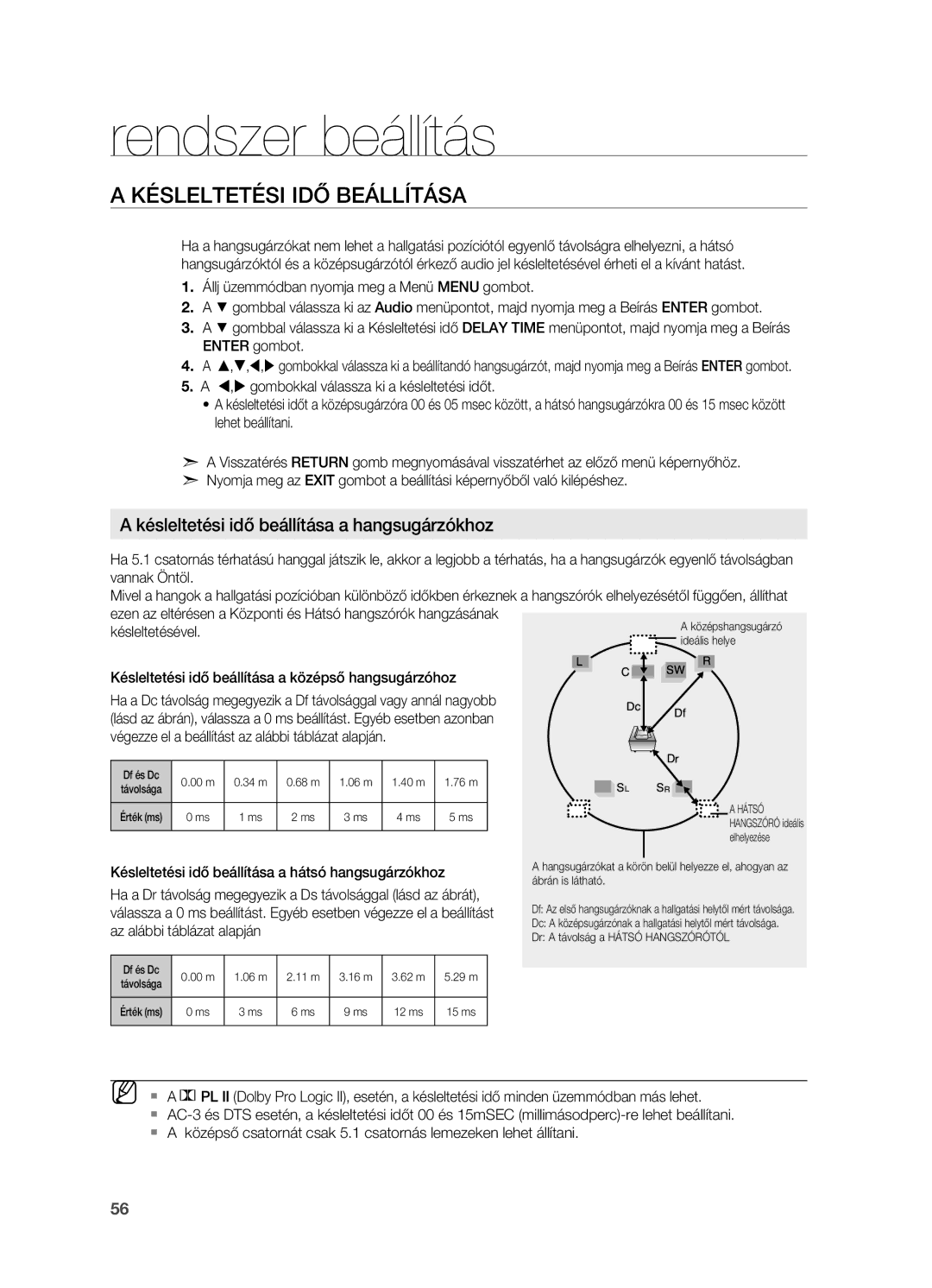 Samsung HT-TZ215R/XEE, HT-TZ212R/EDC, HT-Z310R/EDC, HT-Z210R/EDC manual Késleltetési idő beállítása a hangsugárzókhoz 