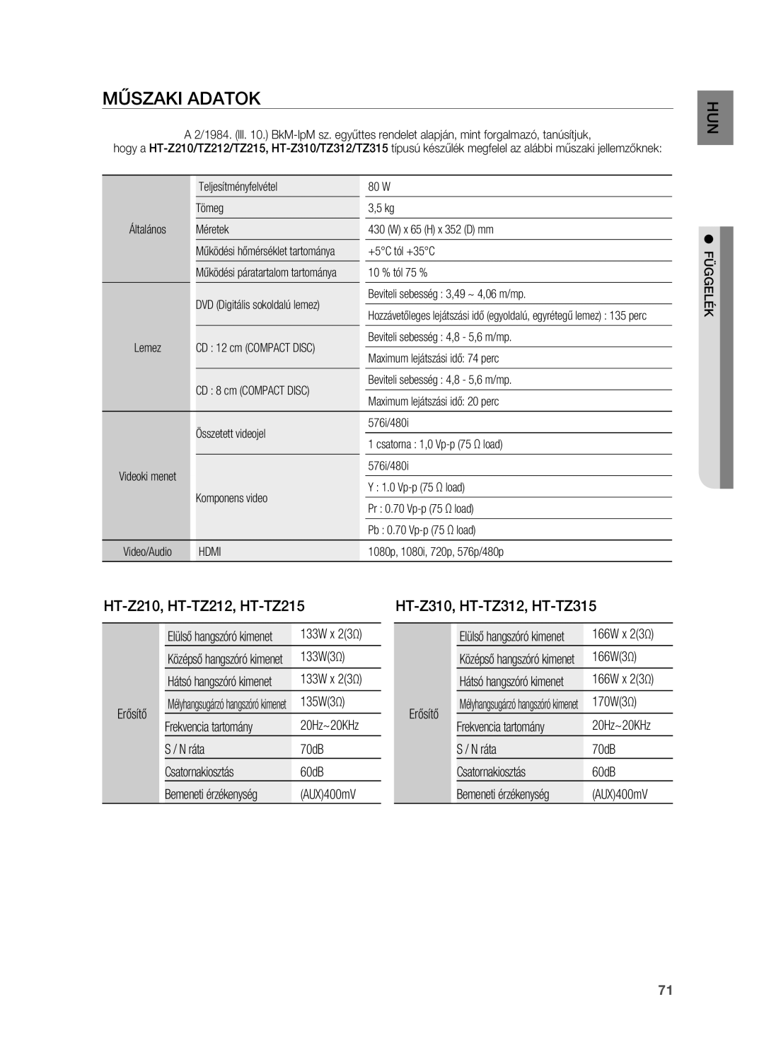 Samsung HT-TZ212R/EDC, HT-Z310R/EDC, HT-Z210R/EDC Műszaki adatok, HT-Z210, HT-TZ212, HT-TZ215 HT-Z310, HT-TZ312, HT-TZ315 