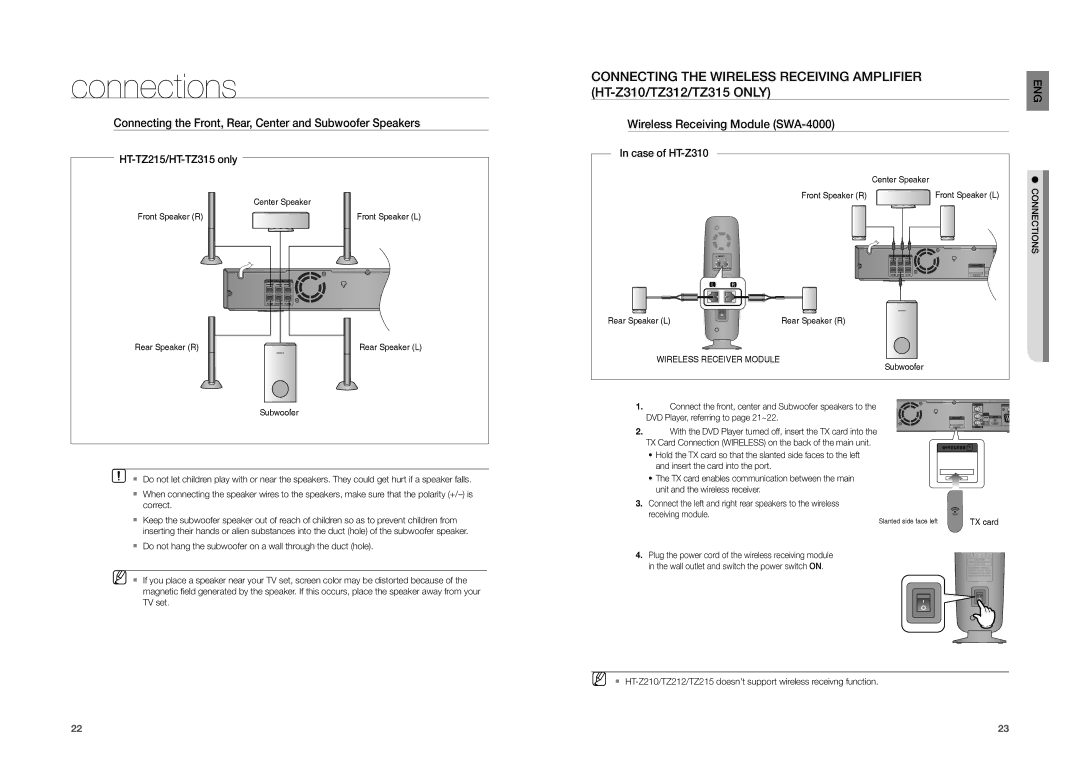 Samsung Connecting the Wireless Receiving Amplifier, Wireless Receiving Module SWA-4000, HT-TZ215/HT-TZ315 only 