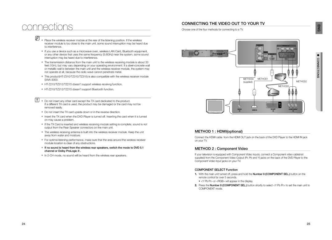 Samsung HT-TZ315, HT-TZ215, HT-TZ212 Connecting the Video OUT to Your TV, Method 1 HDMIoptional, Method 2 Component Video 