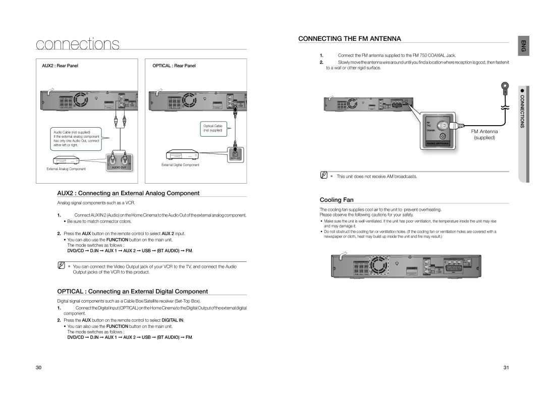 Samsung HT-TZ315, HT-TZ215, HT-TZ212 Connecting the FM Antenna, AUX2 Connecting an External Analog Component, Cooling Fan 