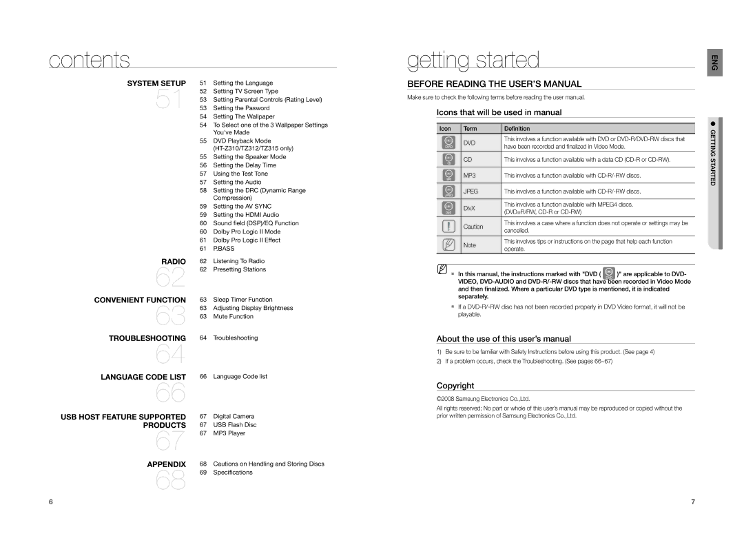 Samsung HT-TZ315, HT-TZ215 Getting started, Before Reading the USER’S Manual, Icons that will be used in manual, Copyright 