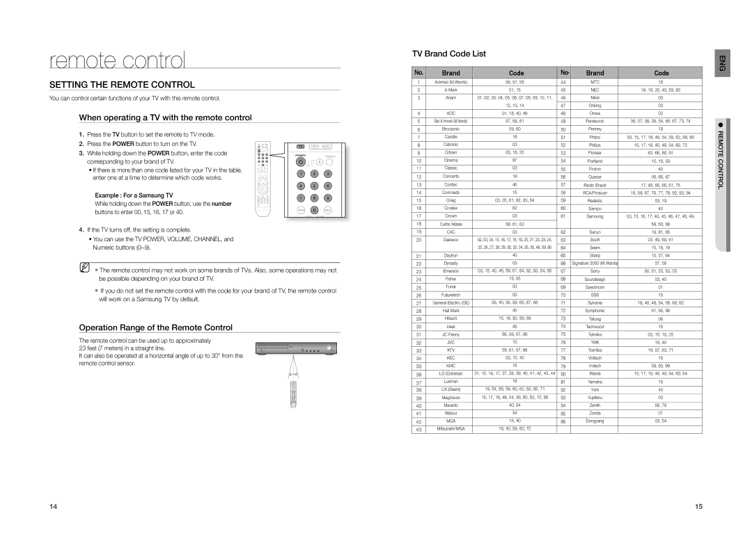 Samsung HT-TZ212, HT-TZ215 Setting the Remote Control, When operating a TV with the remote control, TV Brand Code List 