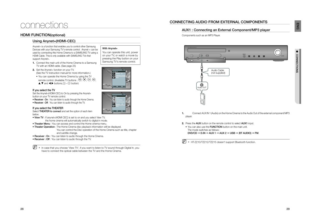 Samsung HT-TZ215 Connecting Audio From External Components, Using Anynet+HDMI-CEC, connections, HDMI FUNCTIONoptional 