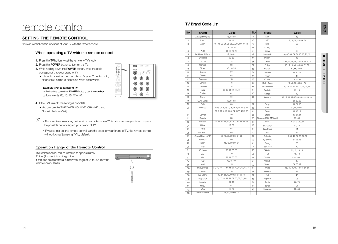 Samsung HT-TZ212, HT-TZ215 Setting The Remote Control, When operating a TV with the remote control, TV Brand Code List 
