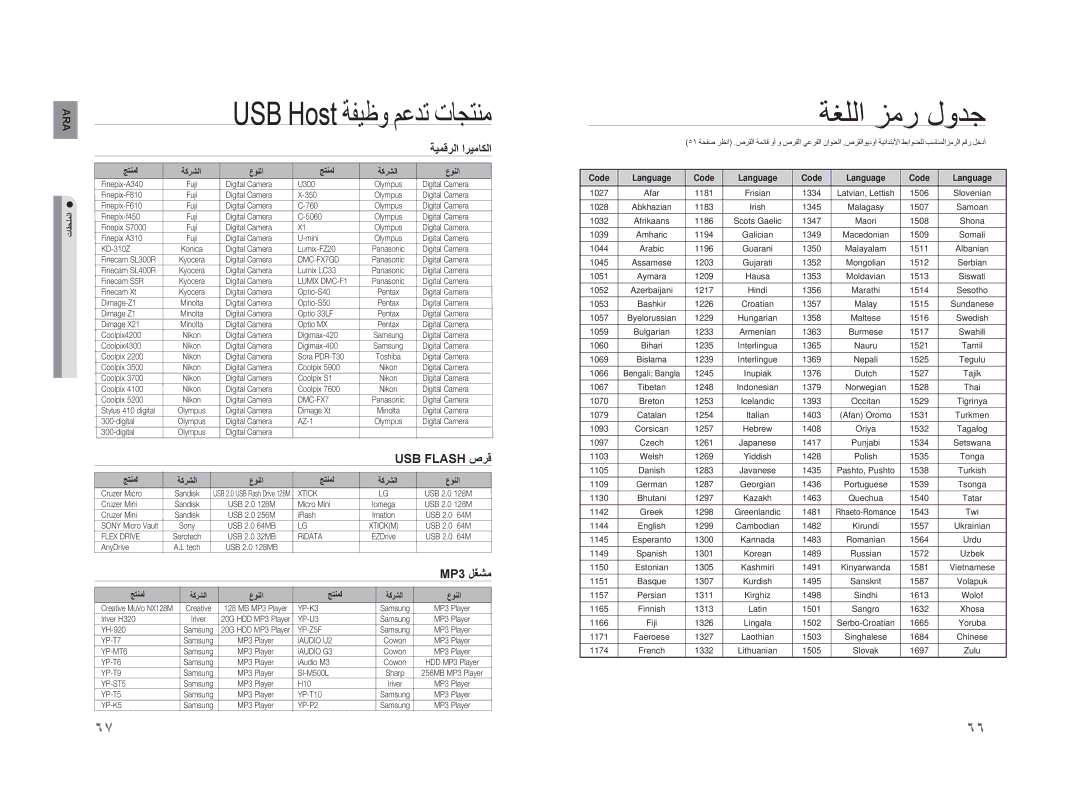 Samsung HT-TZ315R/XER, HT-TZ215M/MEA, HT-TZ215M/HAC manual ﺔﻐﻠﻟﺍ ﺰﻣﺭ ﻝﻭﺪﺟ, ﺔﻴﻤﻗﺮﻟﺍ ﺍﺮﻴﻣﺎﻜﻟﺍ, USB Flash ﺹﺮﻗ, MP3 ﻞّﻐﺸﻣ 