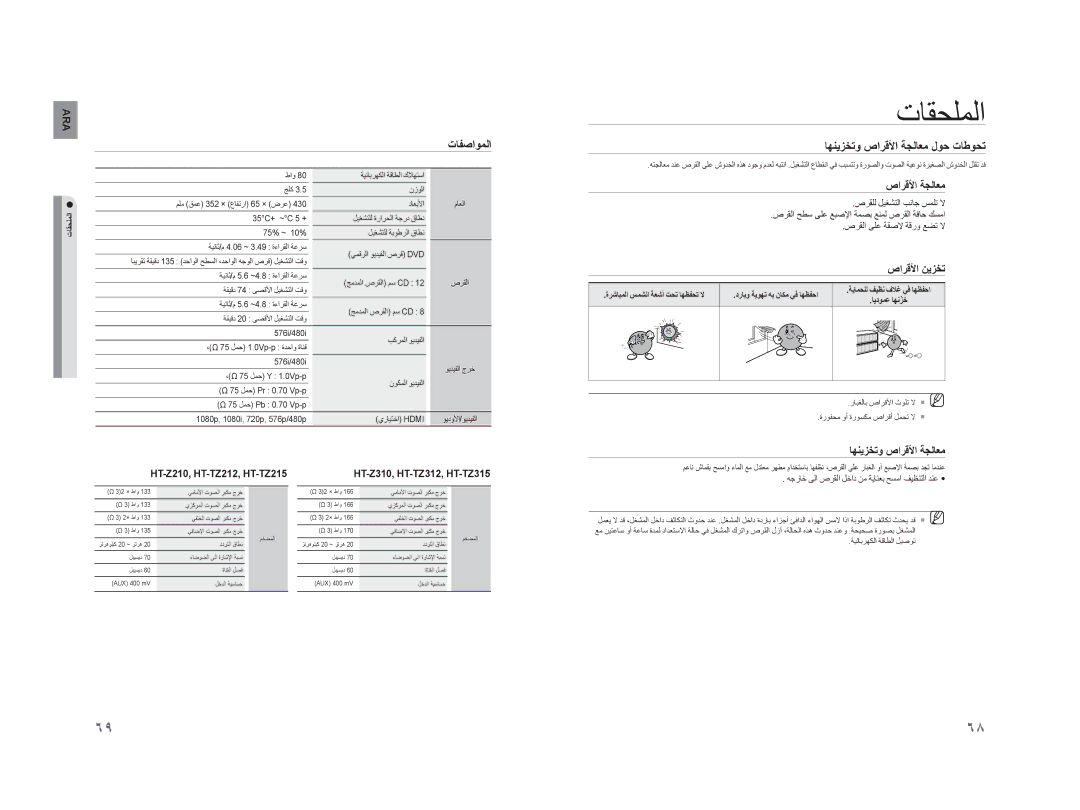 Samsung HT-TZ215M/HAC, HT-TZ215M/MEA, HT-TZ315R/XER, HT-TZ215T/MEA ﺕﺎﻘﺤﻠﻤﻟﺍ, ﺕﺎﻔﺻﺍﻮﻤﻟﺍ, ﺎﻬﻨﻳﺰﺨﺗﻭ ﺹﺍﺮﻗﻷﺍ ﺔﺠﻟﺎﻌﻣ ﻝﻮﺣ ﺕﺎﻃﻮﺤﺗ 