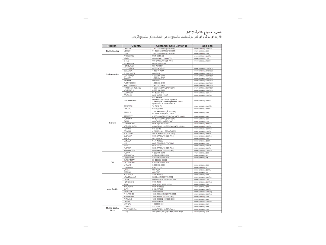 Samsung HT-TZ315T/UMG, HT-TZ215M/MEA manual ﺭﺎﺸﺘﻧﻻﺍ ﺔﻴﻤﻟﺎﻋ ﺞﻧﻮﺴﻣﺎﺳ ﻞﺼﺗﺍ, Region Country Customer Care Center Web Site 