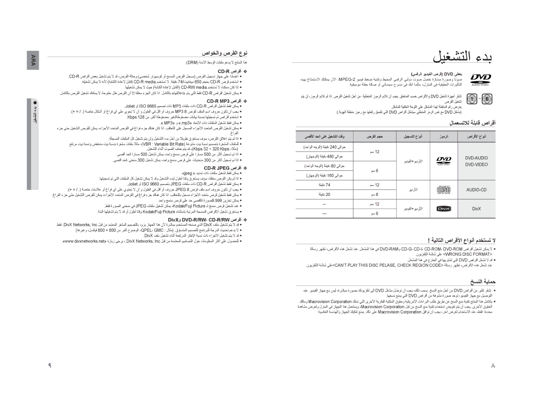 Samsung HT-TZ215R/XER, HT-TZ215M/MEA ﺹﺍﻮﺨﻟﺍﻭ ﺹﺮﻘﻟﺍ ﻉﻮﻧ, ﻝﺎﻤﻌﺴﺗﻼﻟ ﺔﻠﺑﺎﻗ ﺹﺍﺮﻗﺃ, ﺔﻴﻟﺎﺘﻟﺍ ﺹﺍﺮﻗﻷﺍ ﻉﺍﻮﻧﺃ ﻡﺪﺨﺘﺴﺗ ﻻ, ﺦﺴﻨﻟﺍ ﺔﻳﺎﻤﺣ 