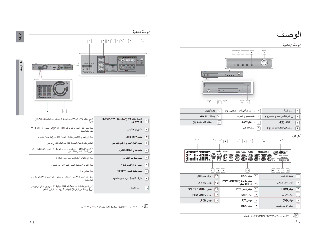 Samsung HT-TZ315T/MEA, HT-TZ215M/MEA, HT-TZ315R/XER, HT-TZ215M/HAC manual ﻒﺻﻮﻟﺍ, ﺔﻴﻣﺎﻣﻷﺍ ﺔﺣﻮﻠﻟﺍ, ﺽﺮﻌﻟﺍ, ﺔﻴﻔﻠﺨﻟﺍ ﺔﺣﻮﻠﻟﺍ 