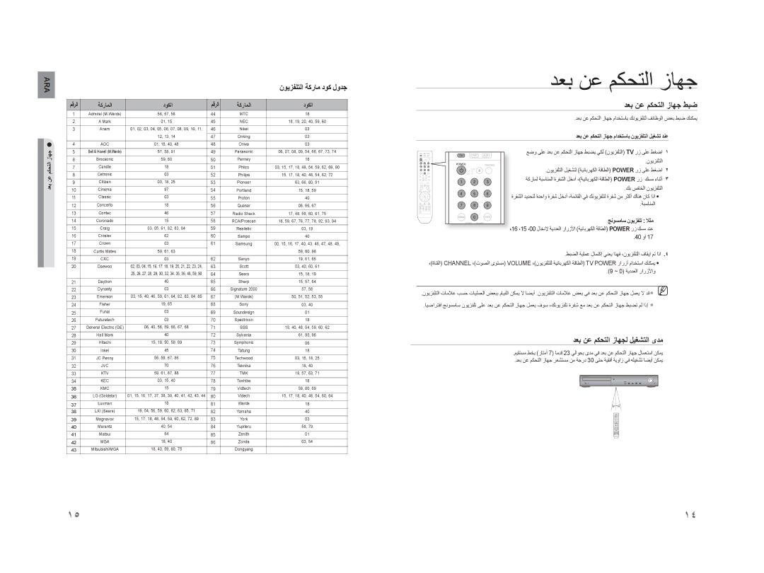 Samsung HT-TZ315T/FMC manual ﺪﻌﺑ ﻦﻋ ﻢﻜﺤﺘﻟﺍ ﺯﺎﻬﺟ ﻂﺒﺿ, ﺪﻌﺑ ﻦﻋ ﻢﻜﺤﺘﻟﺍ ﺯﺎﻬﺠﻟ ﻞﻴﻐﺸﺘﻟﺍ ﻯﺪﻣ, ﻥﻮﻳﺰﻔﻠﺘﻟﺍ ﺔﻛﺭﺎﻣ ﺩﻮﻛ ﻝﻭﺪﺟ, ﺩﻮﻜﻟﺍ 