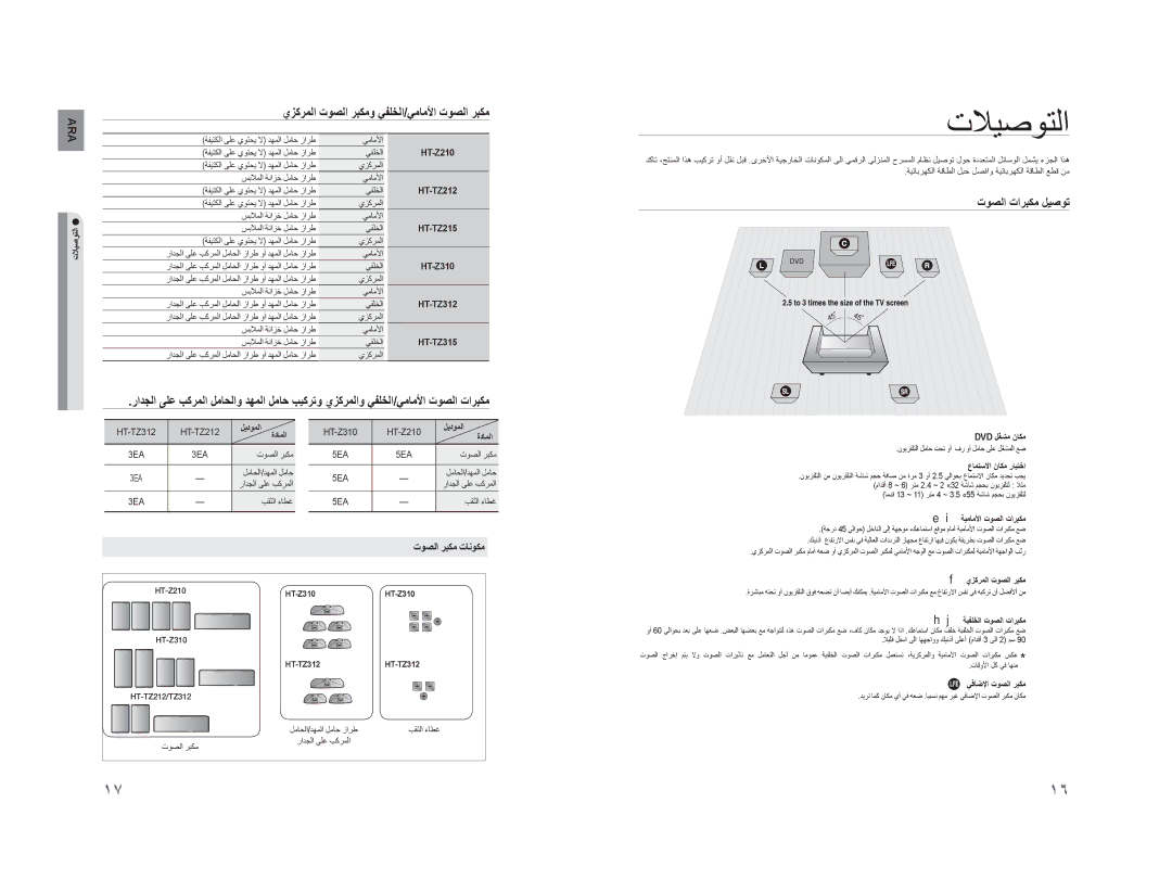 Samsung HT-TZ215M/FMC manual ﺕﻼﻴﺻﻮﺘﻟﺍ, ﻱﺰﻛﺮﻤﻟﺍ ﺕﻮﺼﻟﺍ ﺮﺒﻜﻣﻭ ﻲﻔﻠﺨﻟﺍ/ﻲﻣﺎﻣﻷﺍ ﺕﻮﺼﻟﺍ ﺮﺒﻜﻣ, ﺕﻮﺼﻟﺍ ﺕﺍﺮﺒﻜﻣ ﻞﻴﺻﻮﺗ, ﺕﻮﺼﻟﺍ ﺮﺒﻜﻣ ﺕﺎﻧﻮﻜﻣ 