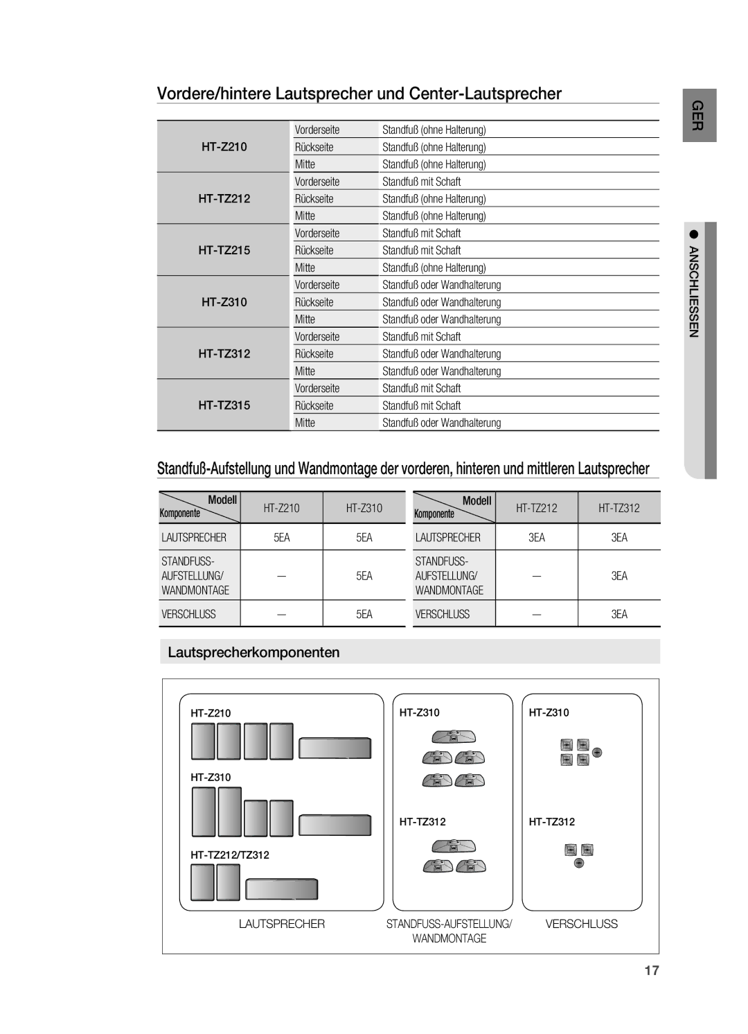 Samsung HT-TZ215T/ADL, HT-TZ212R/EDC manual Vordere/hintere Lautsprecher und Center-Lautsprecher, Lautsprecherkomponenten 