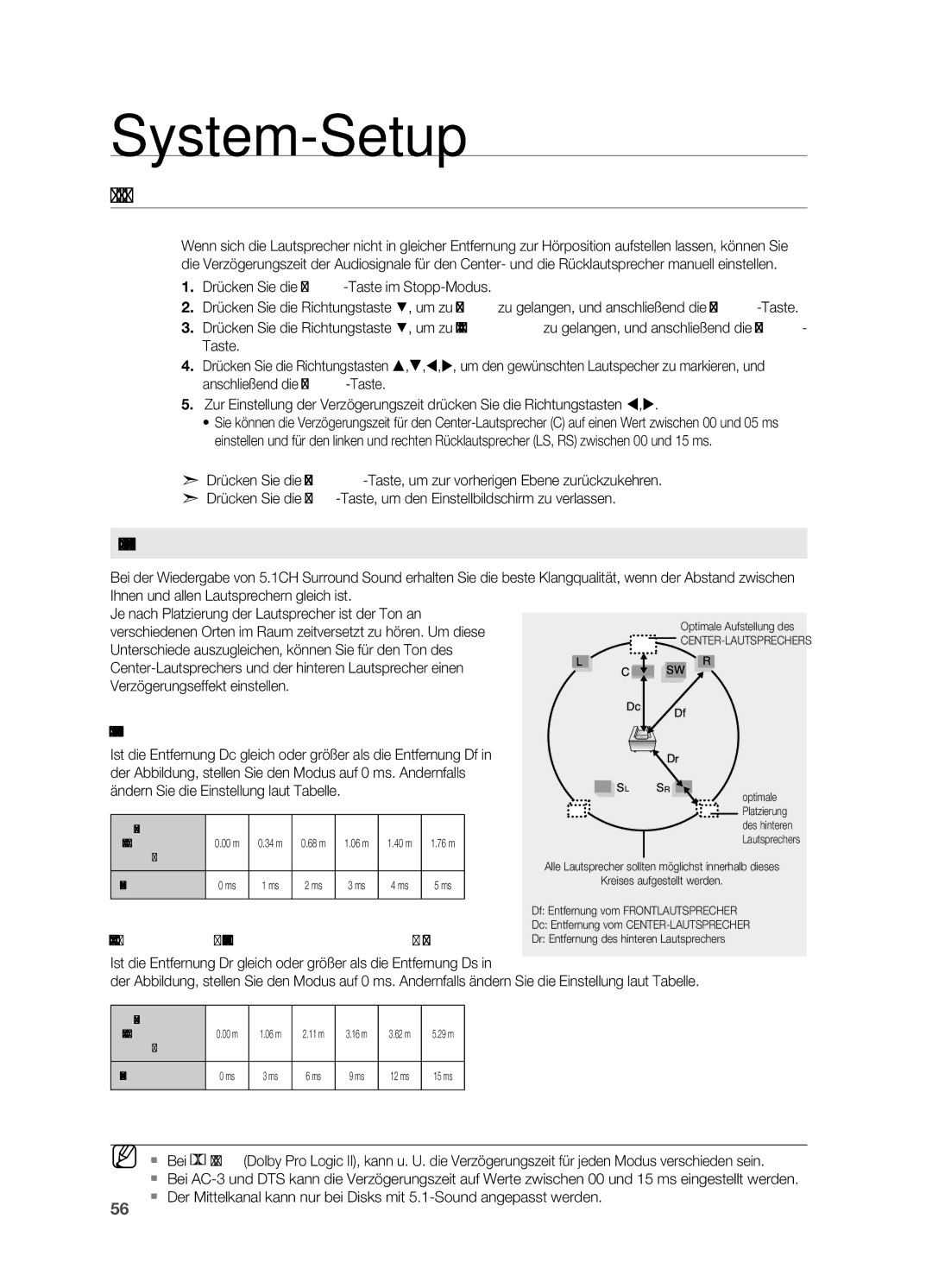 Samsung HT-TZ315T/ADL, HT-TZ215T/ADL Einstellen der Verzögerungszeit, Einstellen des Rücklautsprechers Surround, ` Bei 