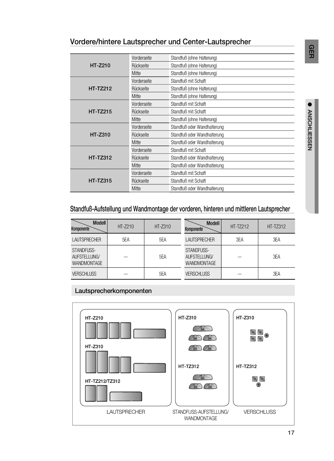 Samsung HT-TZ215T/ADL, HT-TZ212R/EDC manual Vordere/hintere Lautsprecher und Center-Lautsprecher, Lautsprecherkomponenten 