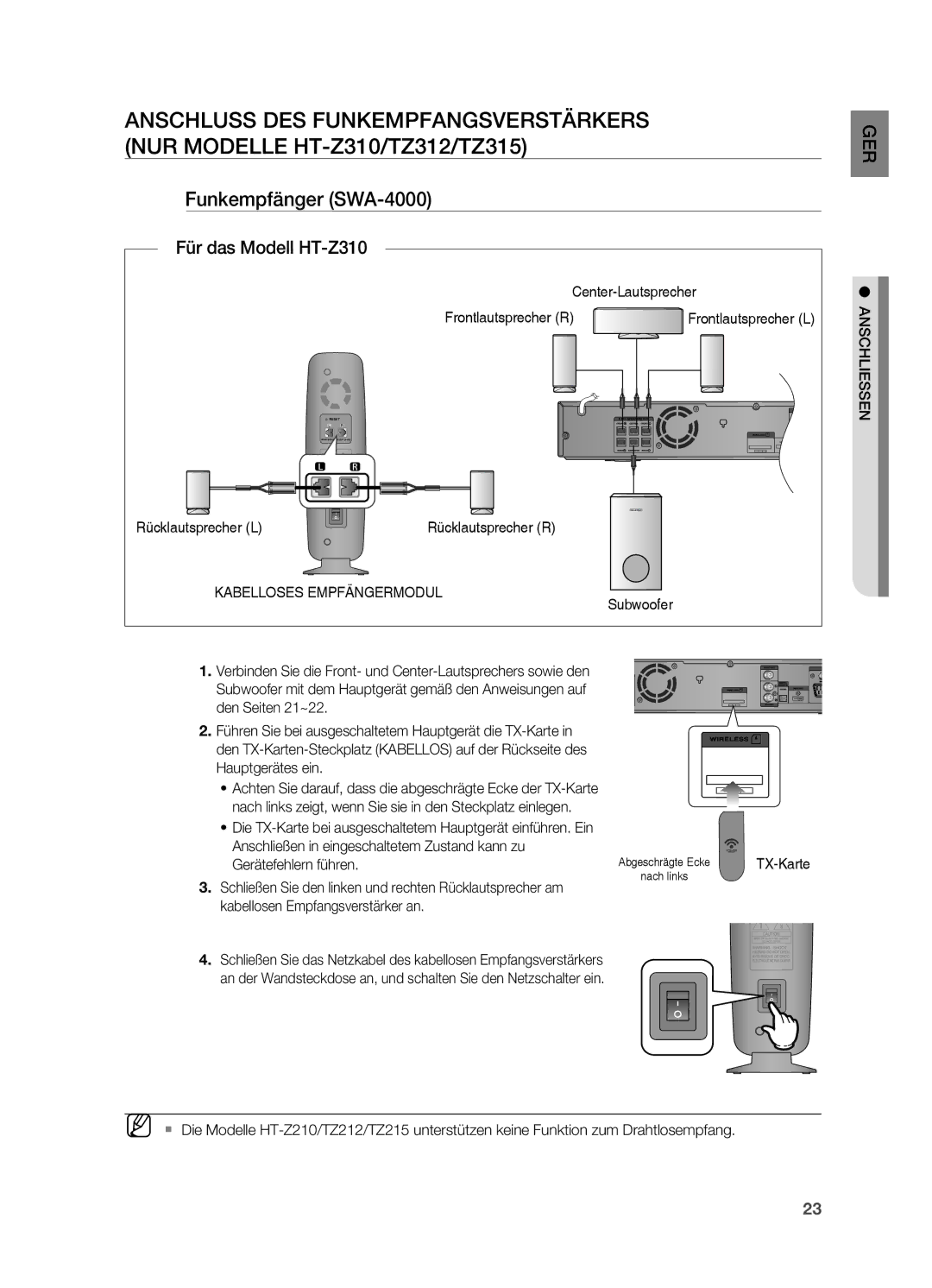 Samsung HT-Z310R/XEF manual Anschluss DES Funkempfangsverstärkers, Nur Modelle HT-Z310/TZ312/TZ315, Funkempfänger SWA-4000 