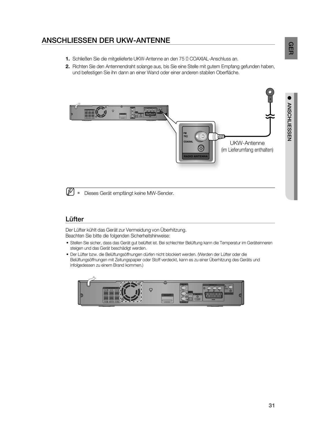 Samsung HT-TZ212R/XEF, HT-TZ215T/ADL manual Anschliessen DER UKW-ANTENNE, Lüfter, UKW-Antenne Im Lieferumfang enthalten 