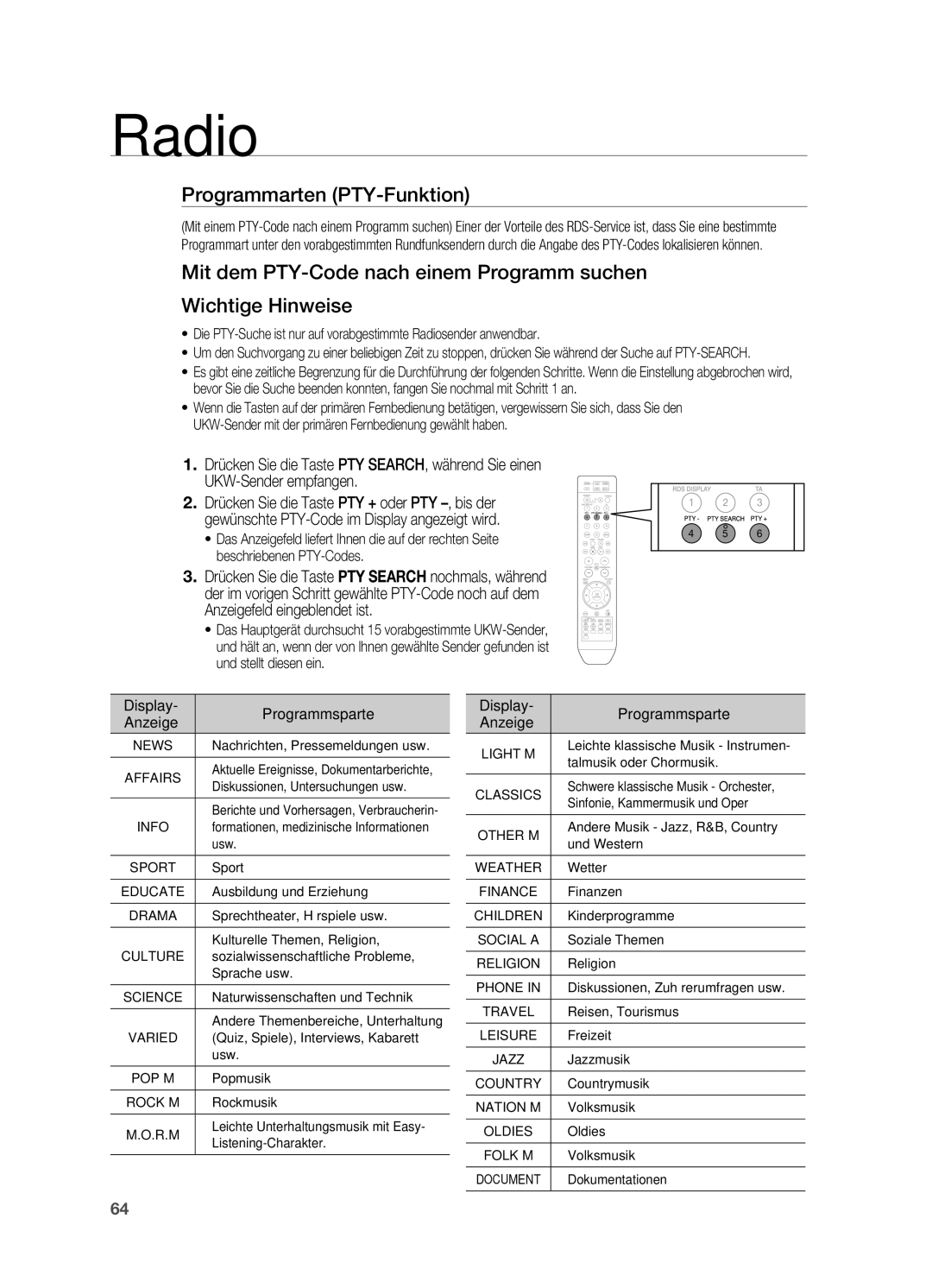 Samsung HT-Z310R/EDC, HT-TZ215T/ADL, HT-TZ212R/EDC, HT-TZ315T/ADL Programmarten PTY-Funktion, Display Programmsparte Anzeige 