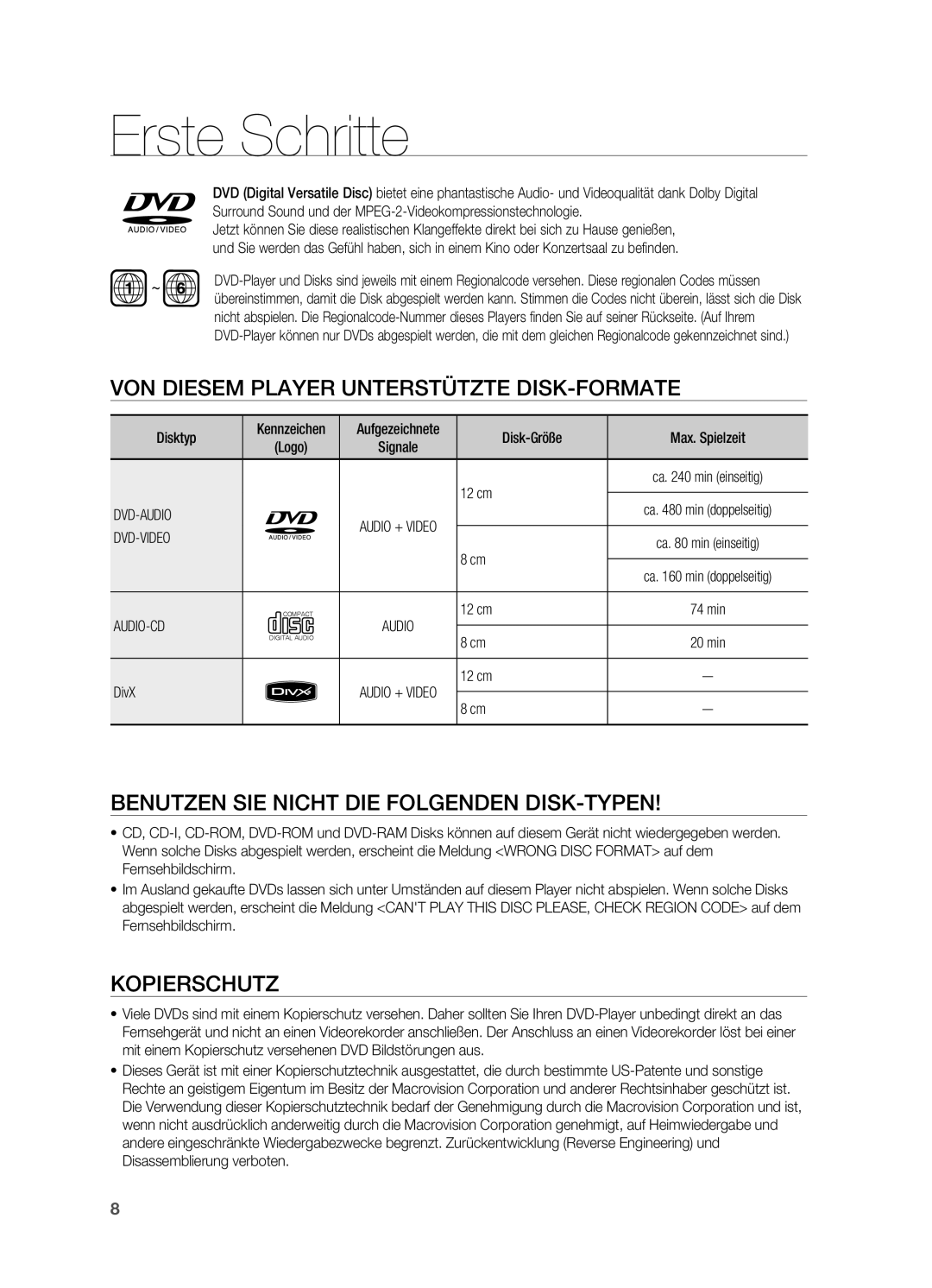 Samsung HT-TZ215T/ADL manual Von diesem Player unterstützte Disk-Formate, Benutzen Sie nicht die folgenden Disk-Typen 