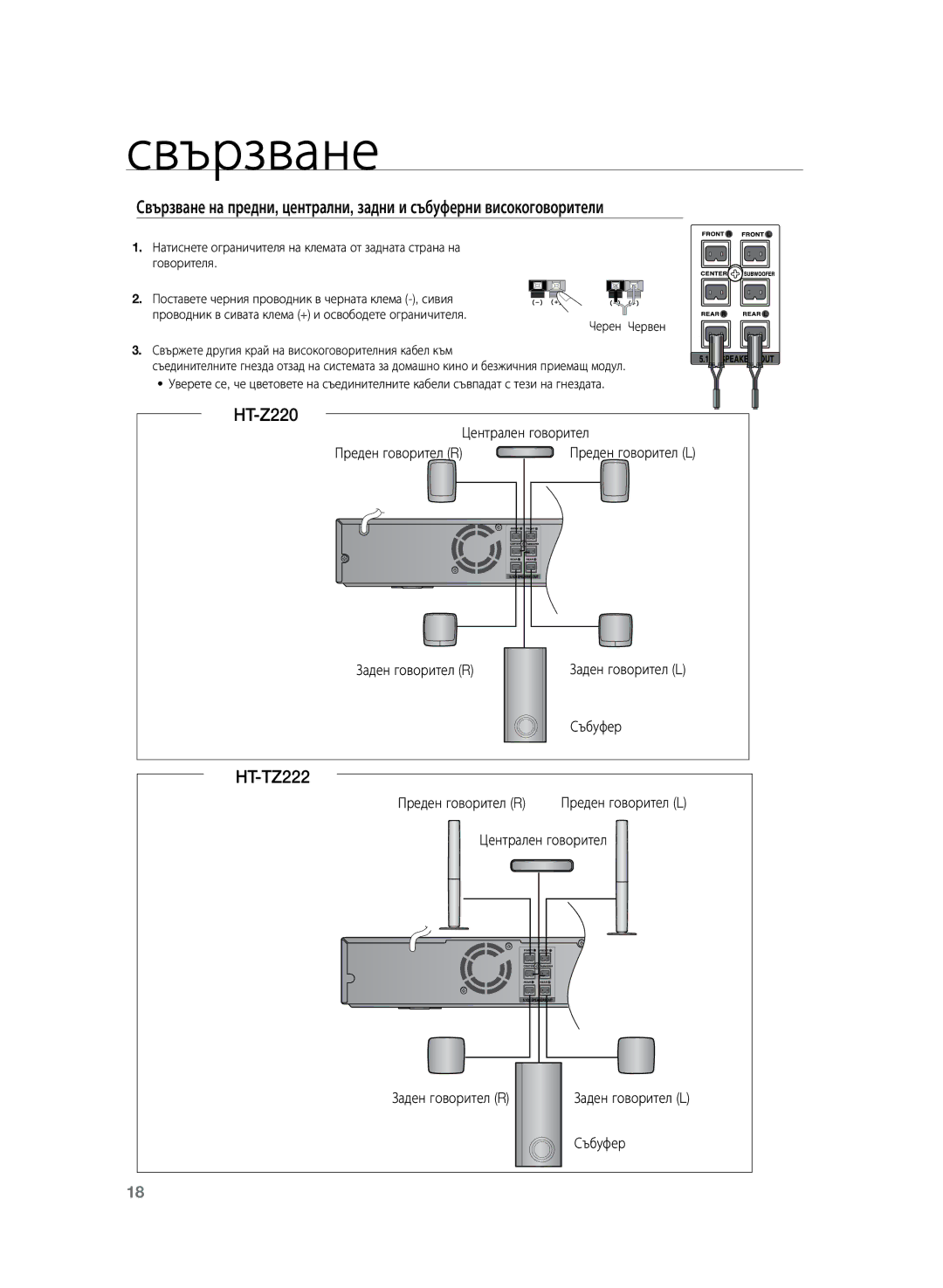 Samsung HT-TZ222R/XEE, HT-TZ222R/EDC, HT-Z220R/EDC manual Централен говорител, Преден говорител R, Заден говорител R, Събуфер 