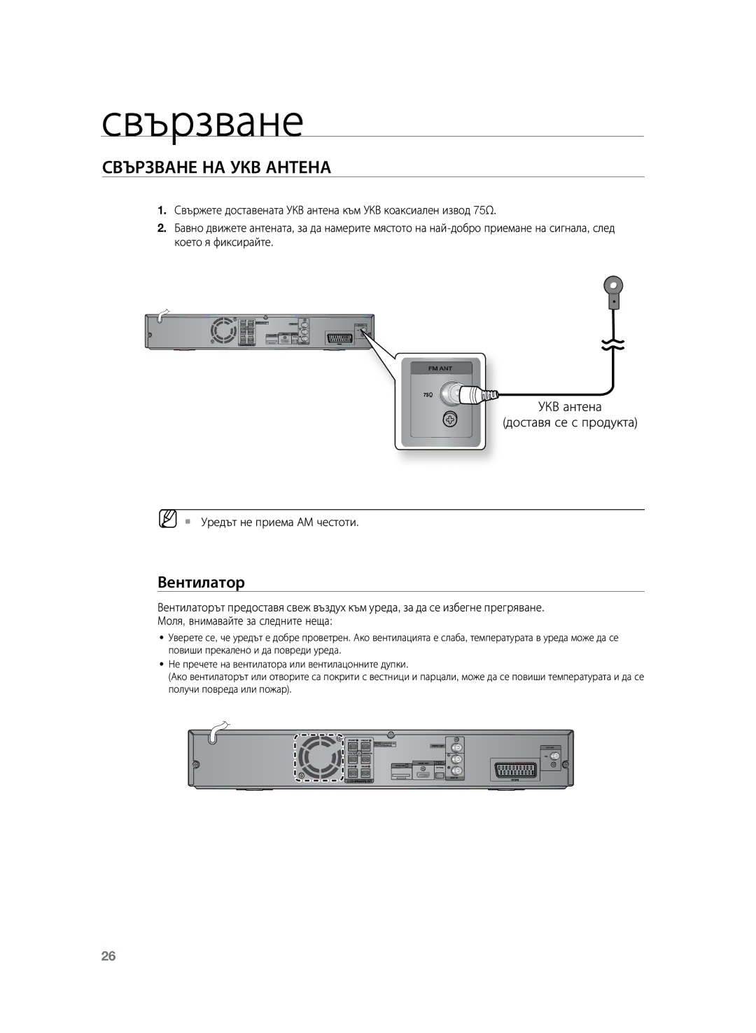 Samsung HT-Z220R/EDC, HT-TZ222R/EDC, HT-TZ225R/EDC Свързване на УКВ антена, Вентилатор, УКВ антена доставя се с продукта 