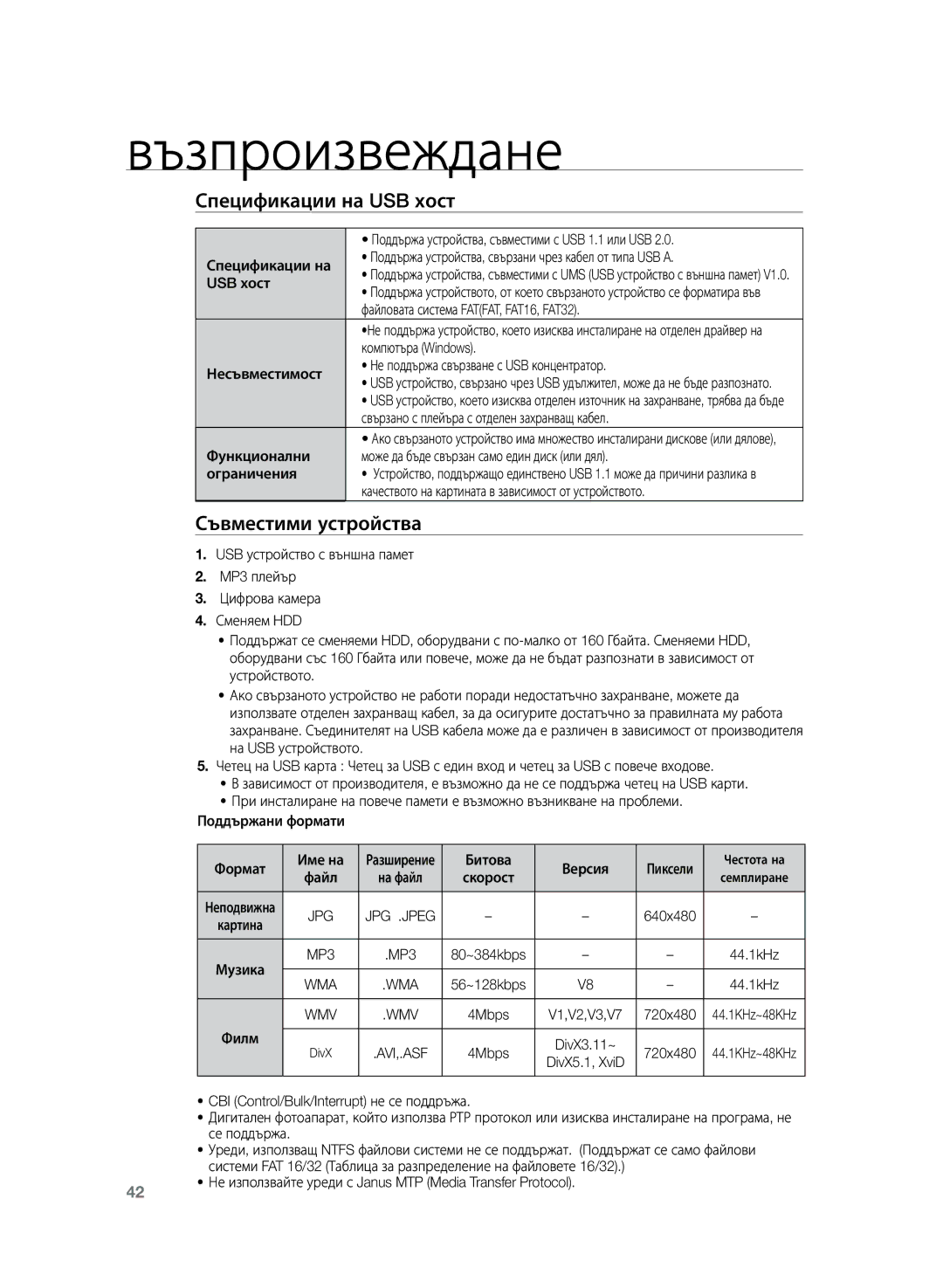 Samsung HT-TZ225R/EDC, HT-TZ222R/EDC, HT-Z220R/EDC, HT-TZ222R/XEE manual Спецификации на USB хост, Съвместими устройства 