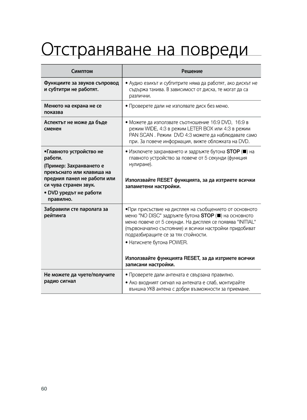 Samsung HT-TZ222R/EDC Симптом Решение, При. За повече информация, вижте обложката на DVD, Главното устройство не, Рейтинга 