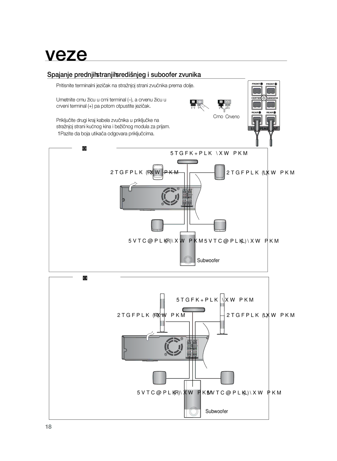 Samsung HT-TZ222R/XEE, HT-TZ222R/EDC, HT-Z220R/EDC, HT-TZ225R/EDC, HT-Z220R/XEE manual Središnji zvučnik 