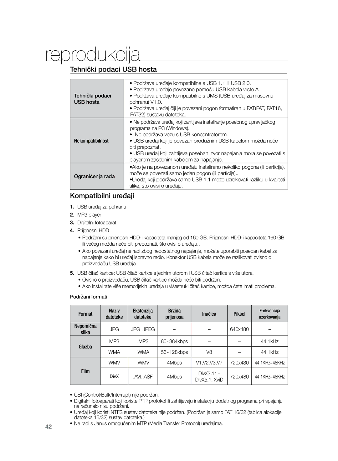 Samsung HT-TZ225R/EDC, HT-TZ222R/EDC, HT-Z220R/EDC, HT-TZ222R/XEE manual Tehnički podaci USB hosta, Kompatibilni uređaji 