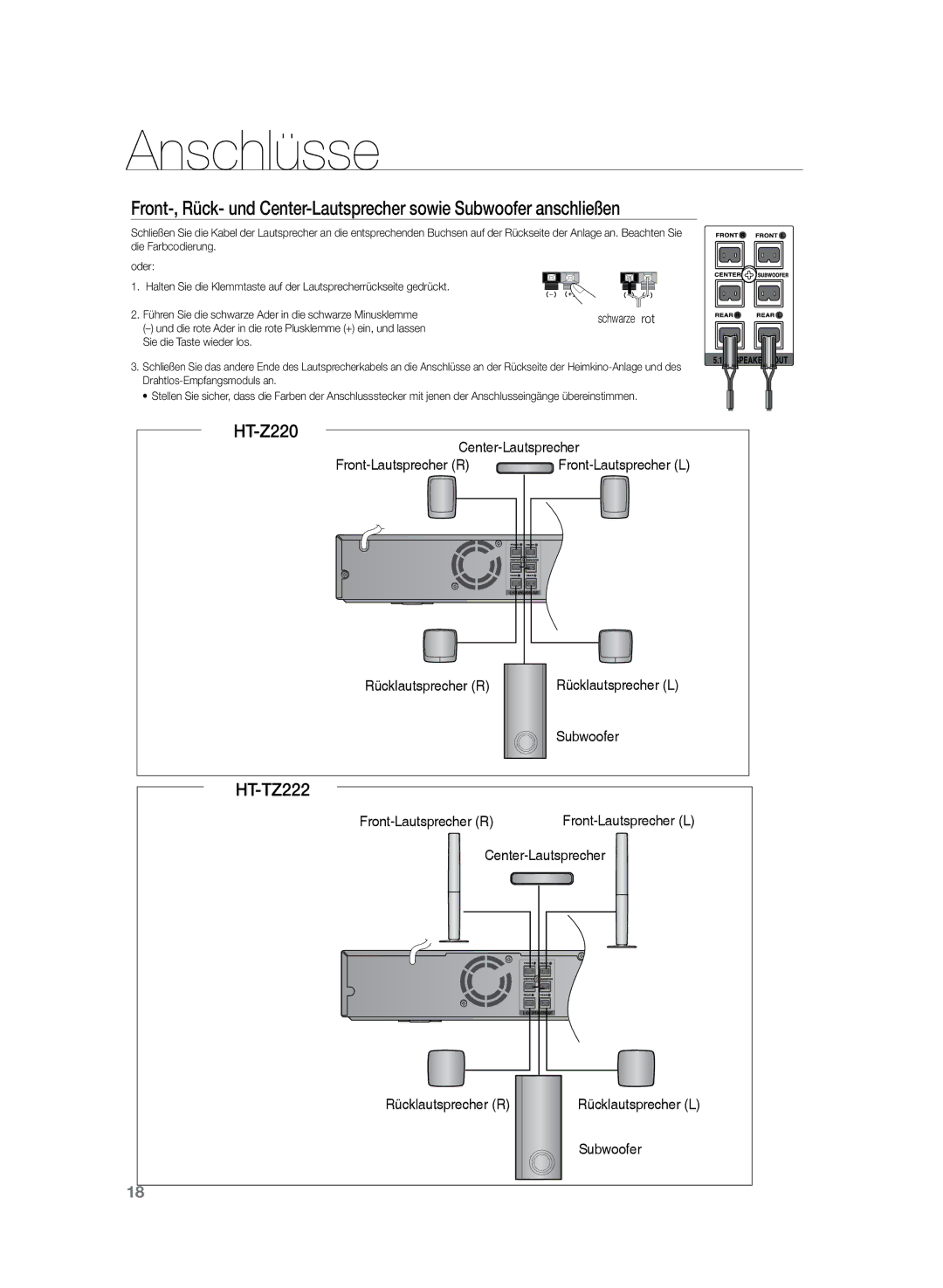 Samsung HT-Z220R/XEF, HT-TZ222R/EDC, HT-Z220R/EDC, HT-TZ225R/EDC, HT-TZ222R/XEF manual Center-Lautsprecher 