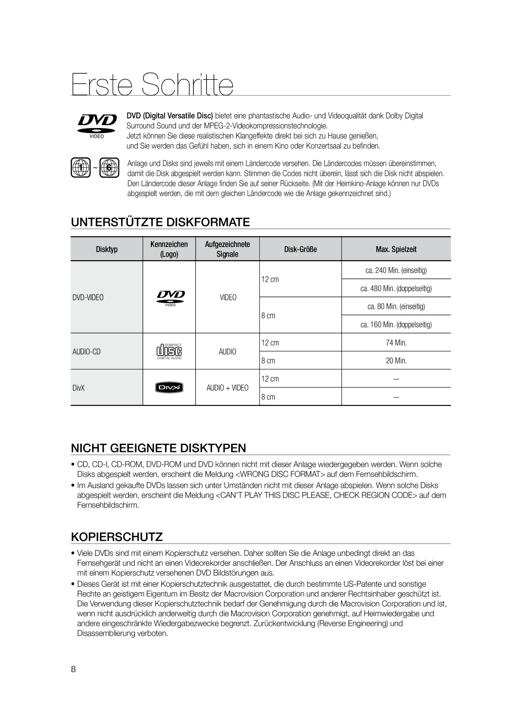 Samsung HT-Z220R/XEF, HT-TZ222R/EDC manual Erste Schritte, Unterstützte Diskformate, Nicht Geeignete Disktypen, Kopierschutz 