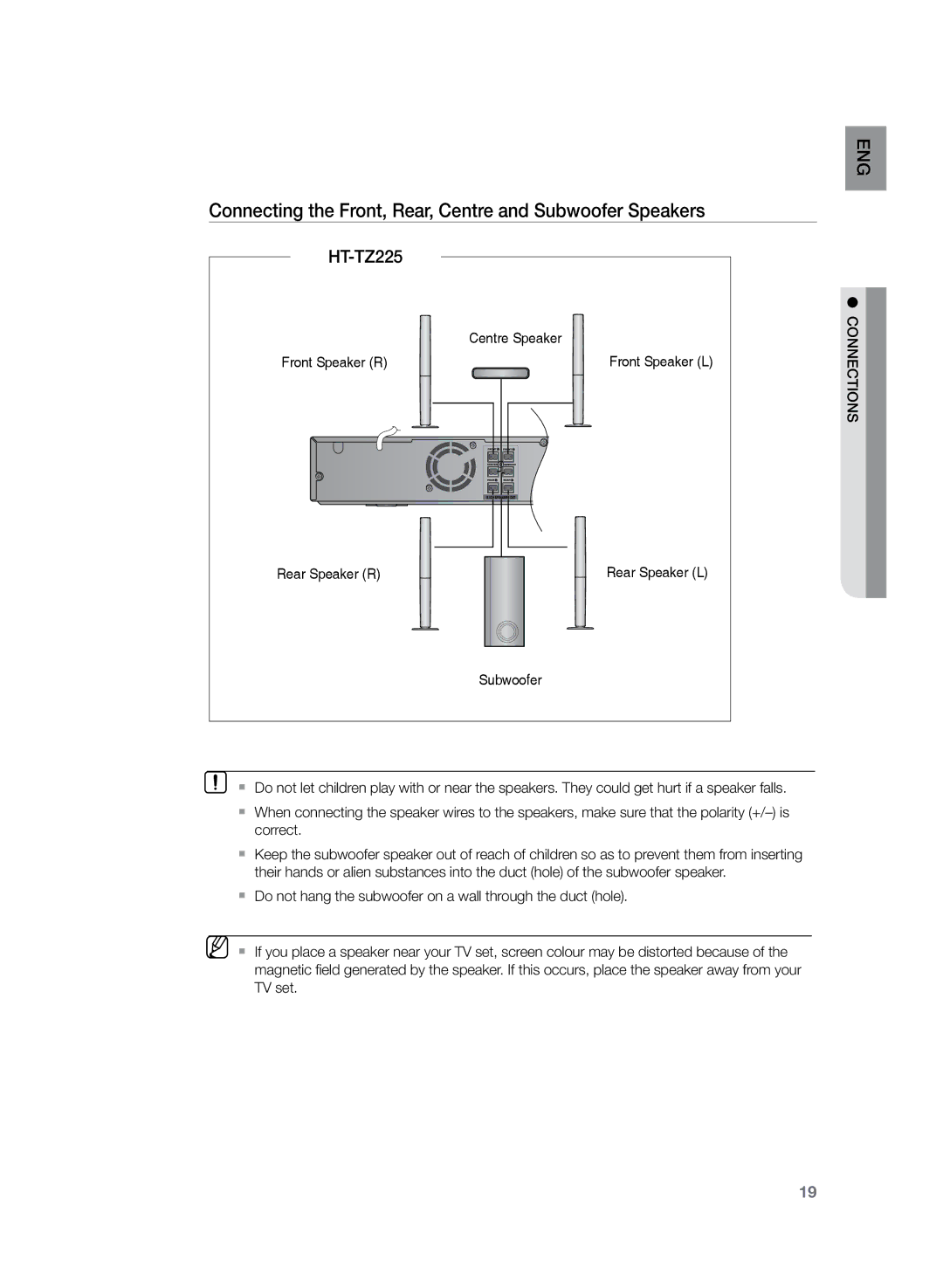 Samsung HT-TZ222R/XET, HT-TZ222R/EDC, HT-Z220R/EDC, HT-TZ225R/EDC Connecting the Front, Rear, Centre and Subwoofer Speakers 