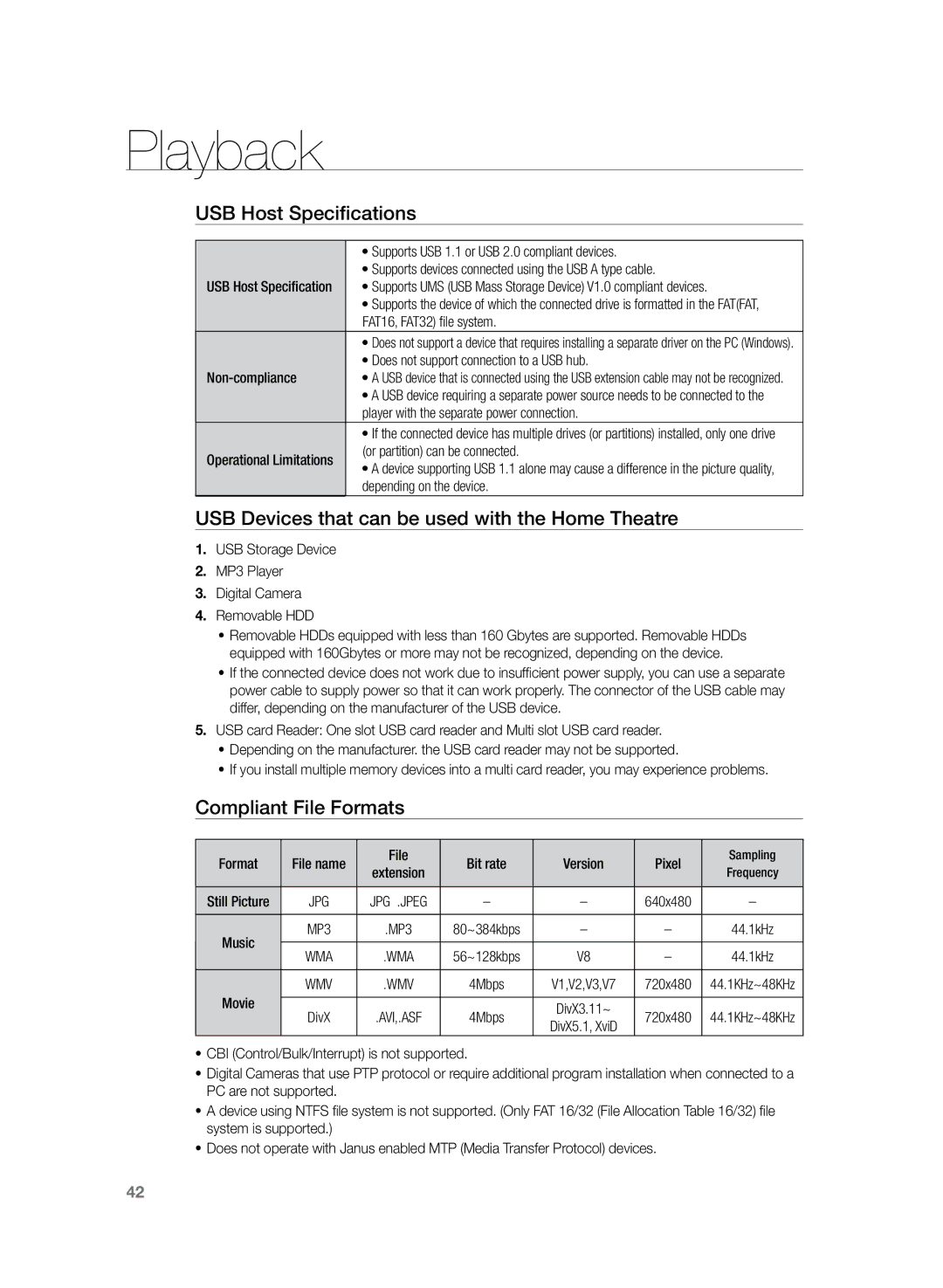 Samsung HT-TZ225R/EDC USB Host Specifications, USB Devices that can be used with the Home Theatre, Compliant File Formats 