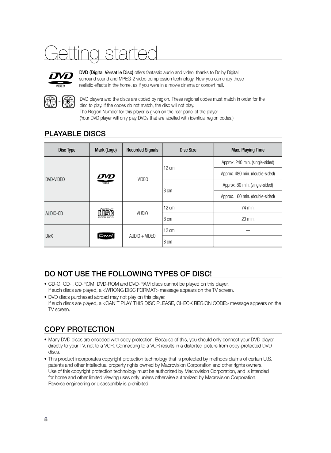 Samsung HT-Z220R/XEE manual Getting started, Playable Discs, Do not use the following types of disc, Copy Protection 