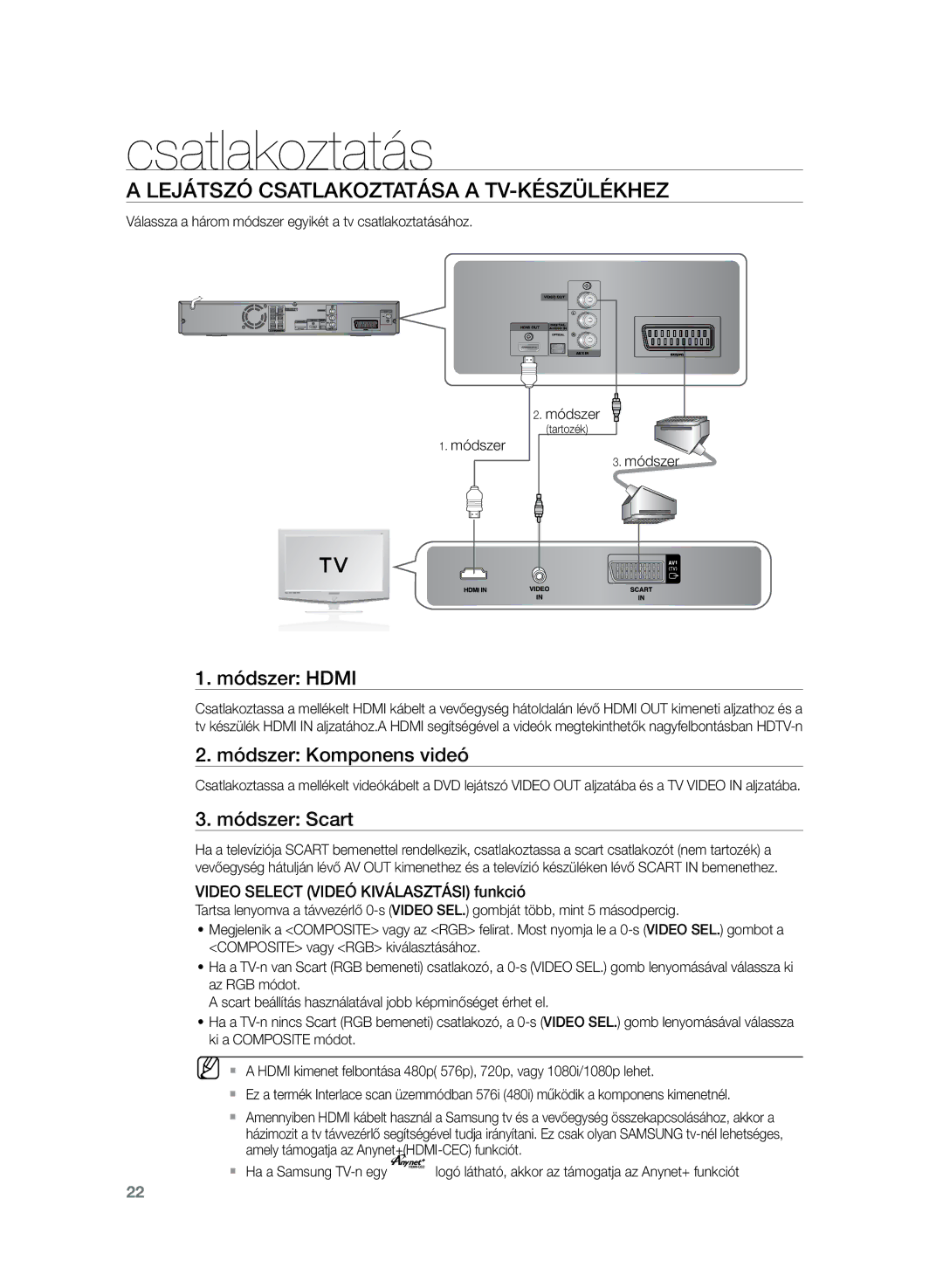 Samsung HT-Z220R/XEE Lejátszó csatlakoztatása a tv-készülékhez, Mm``, Módszer Hdmi, Módszer Komponens videó, Módszer Scart 