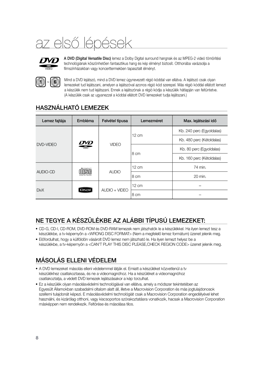 Samsung HT-TZ225R/EDC Az első lépések, Használható lemezek, Ne tegye a készülékbe az alábbi típusú lemezeket, Audio-Cd 