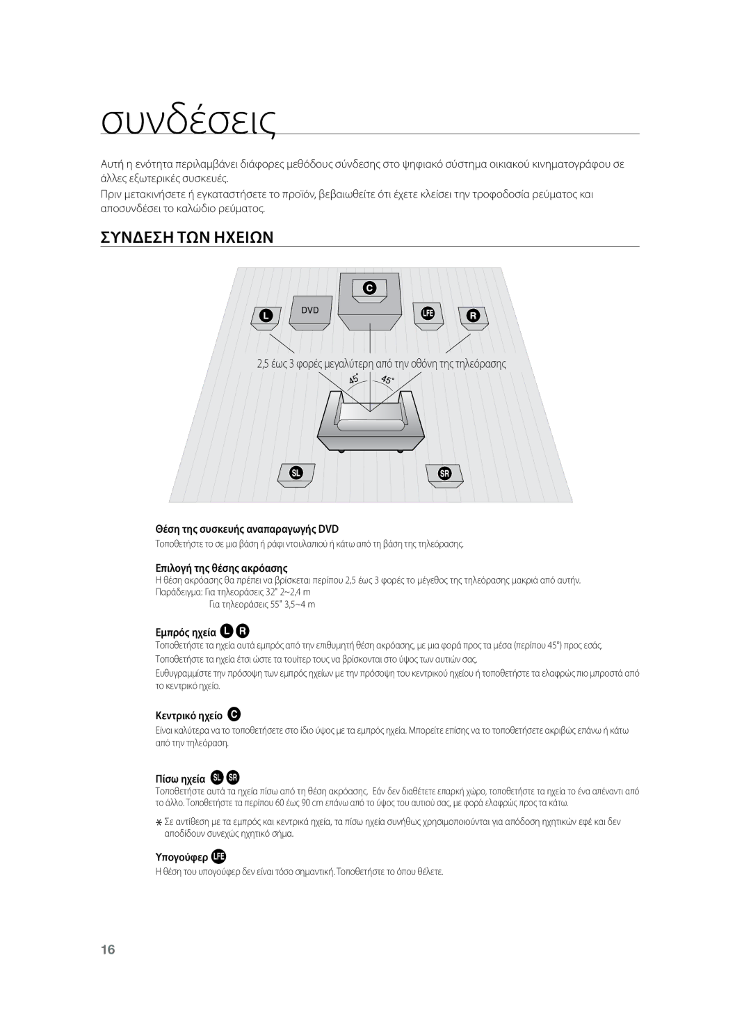 Samsung HT-TZ222R/EDC, HT-Z220R/EDC manual Συνδέσεις, Συνδεση ΤΩΝ Ηχειων 