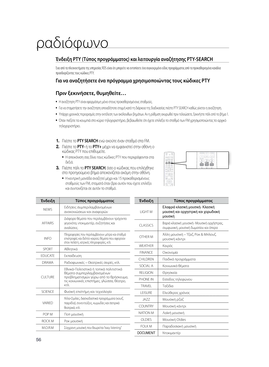 Samsung HT-TZ222R/EDC, HT-Z220R/EDC manual Ένδειξη Τύπος προγράμματος, Αναλύσεις 