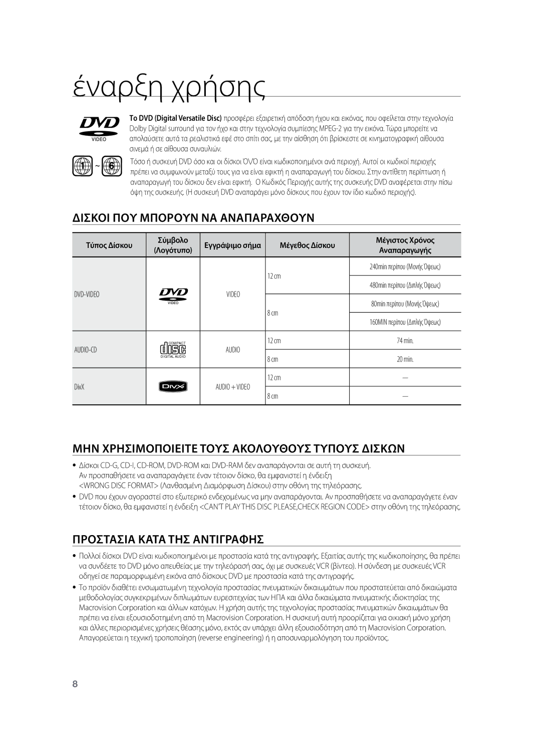 Samsung HT-TZ222R/EDC Έναρξη χρήσης, Δισκοι ΠΟΥ Μπορουν ΝΑ Αναπαραχθουν, ΜΗΝ Χρησιμοποιειτε Τουσ Ακολουθουσ Τυπουσ Δισκων 