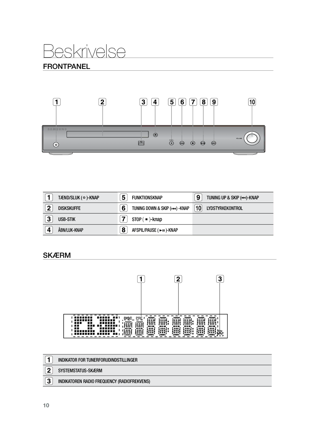 Samsung HT-Z220R/XEE, HT-TZ222R/XEE, HT-TZ225R/XEE manual Beskrivelse, Frontpanel, Skærm, Stop -knap 