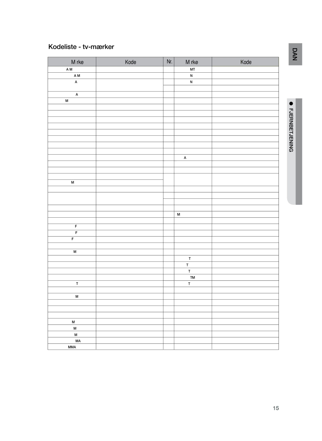 Samsung HT-TZ222R/XEE, HT-Z220R/XEE, HT-TZ225R/XEE manual Kodeliste tv-mærker, Mærke Kode 