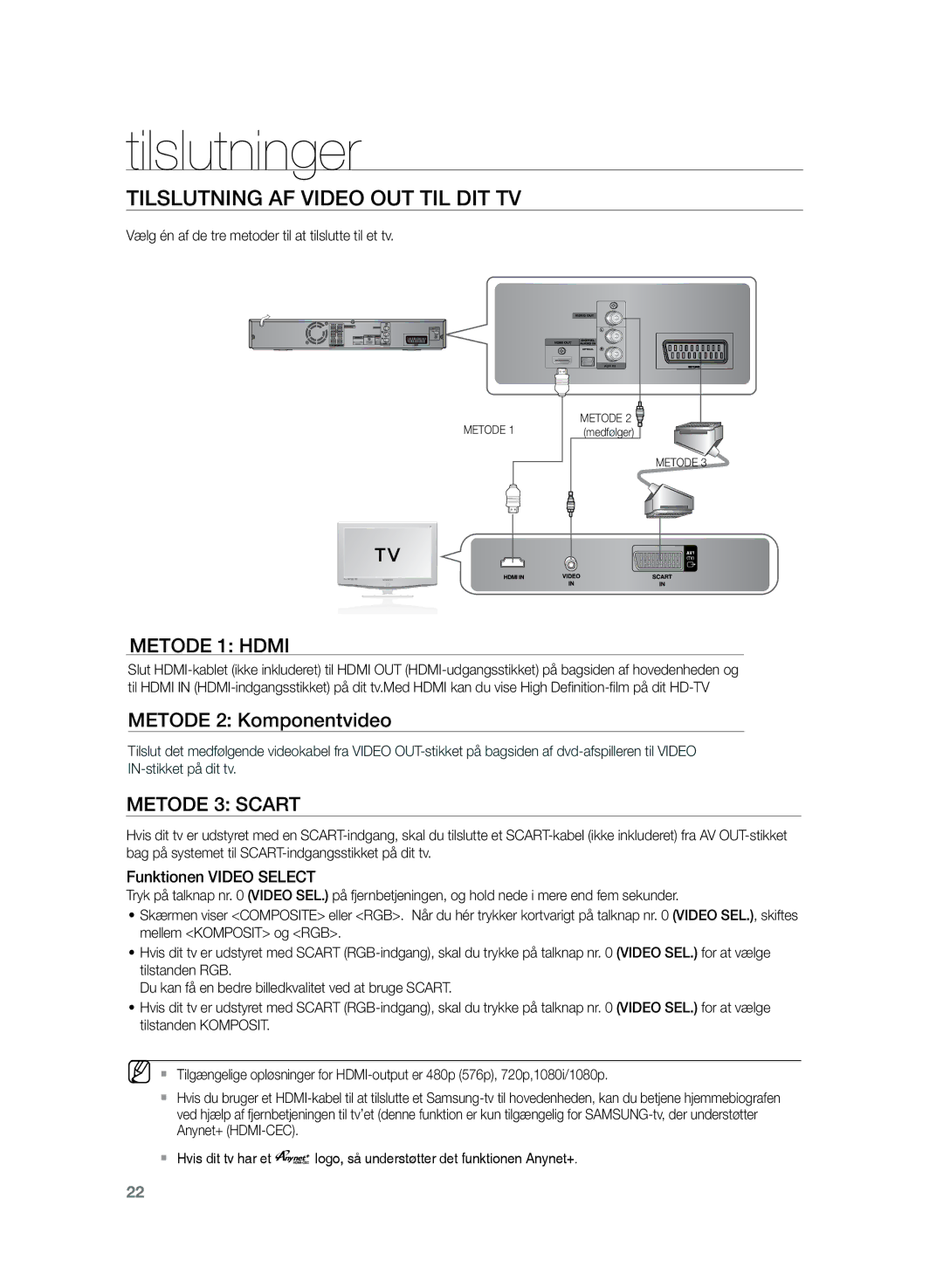 Samsung HT-Z220R/XEE, HT-TZ222R/XEE, HT-TZ225R/XEE manual Metode 2 Komponentvideo, Funktionen Video Select 