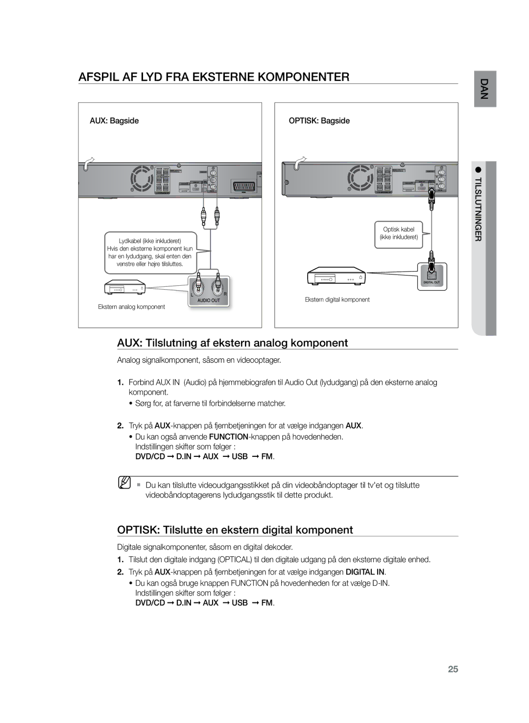 Samsung HT-Z220R/XEE, HT-TZ222R/XEE Afspil af lyd fra eksterne komponenter, AUX Tilslutning af ekstern analog komponent 