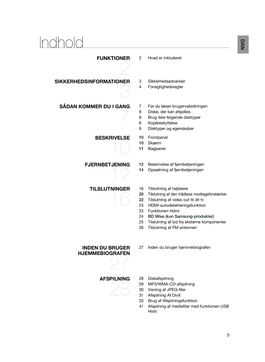 Samsung HT-TZ225R/XEE, HT-TZ222R/XEE, HT-Z220R/XEE manual Indhold 