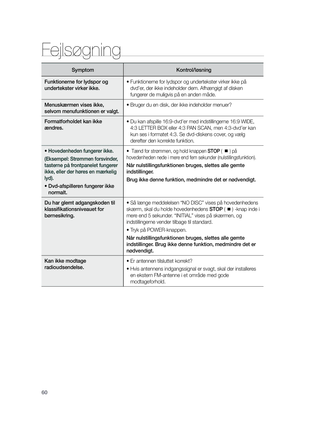 Samsung HT-TZ222R/XEE manual Ændres, Kun ses i formatet 43. Se dvd-diskens cover, og vælg, Derefter den korrekte funktion 