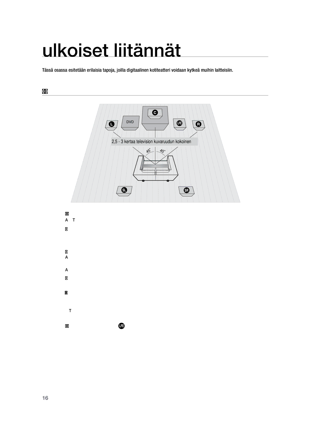 Samsung HT-Z220R/XEE, HT-TZ222R/XEE, HT-TZ225R/XEE manual Ulkoiset liitännät, Kaiuttimien kytkeminen 