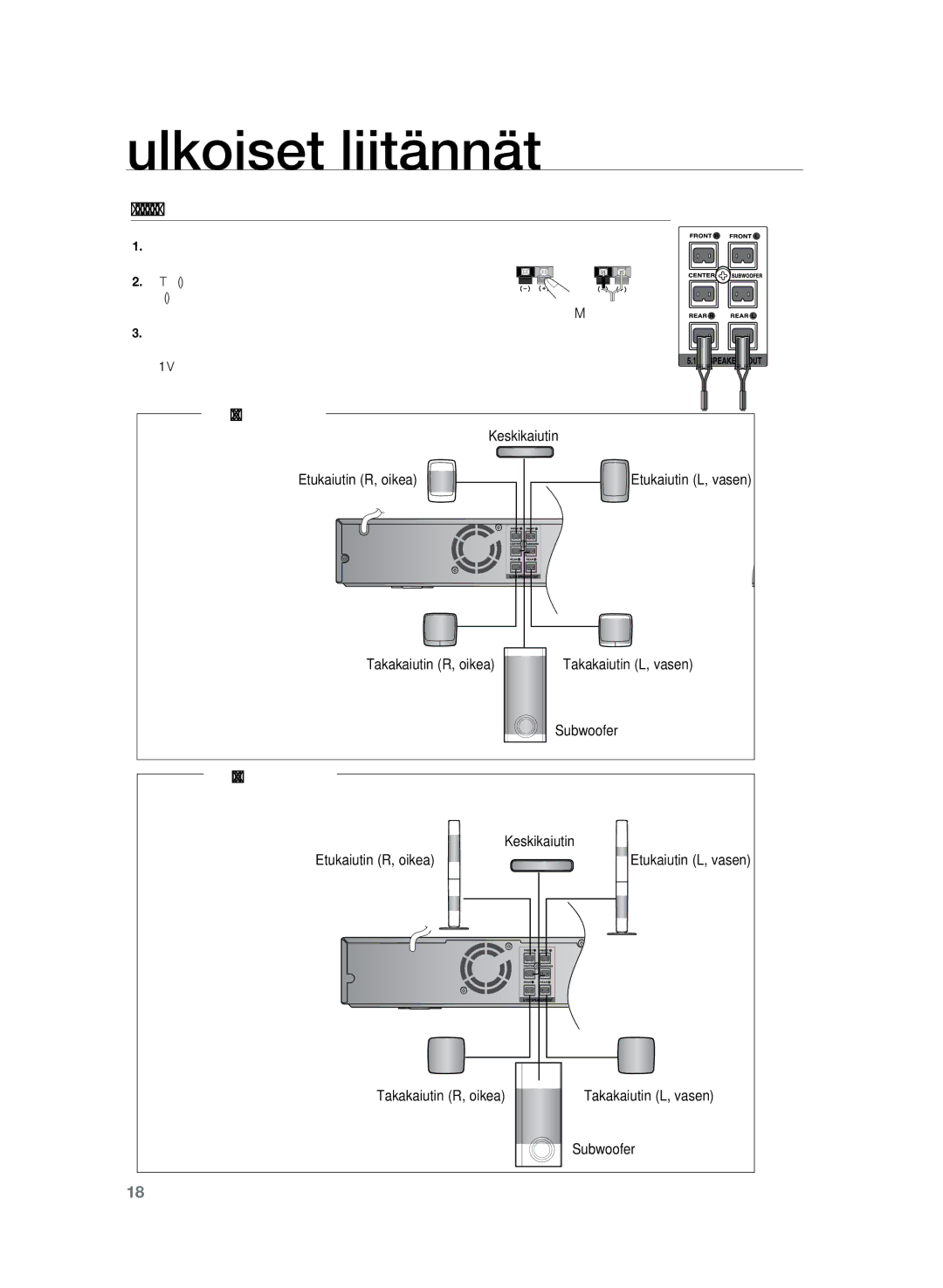 Samsung HT-TZ222R/XEE, HT-Z220R/XEE, HT-TZ225R/XEE manual Kytke etu-, keski-, taka- ja bassokaiuttimet, Musta Punainen 